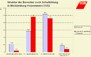 Zum Vergrssern auf das Bild klicken