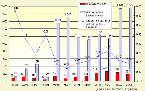 Zum Vergrssern auf das Bild klicken