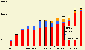 Zum Vergrssern auf das Bild klicken