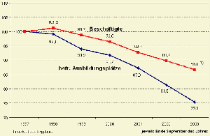 Zum Vergrssern auf das Bild klicken